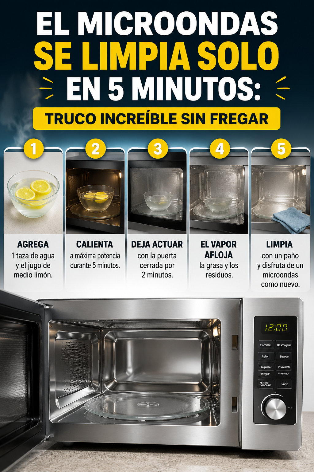 El microondas se limpia solo en 5 minutos: truco increíble sin fregar
