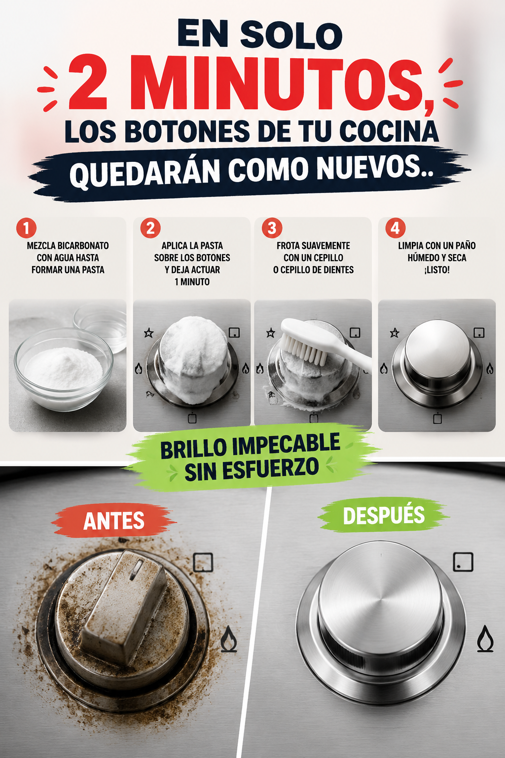 En solo 2 minutos, los botones de tu cocina quedarán como nuevos.