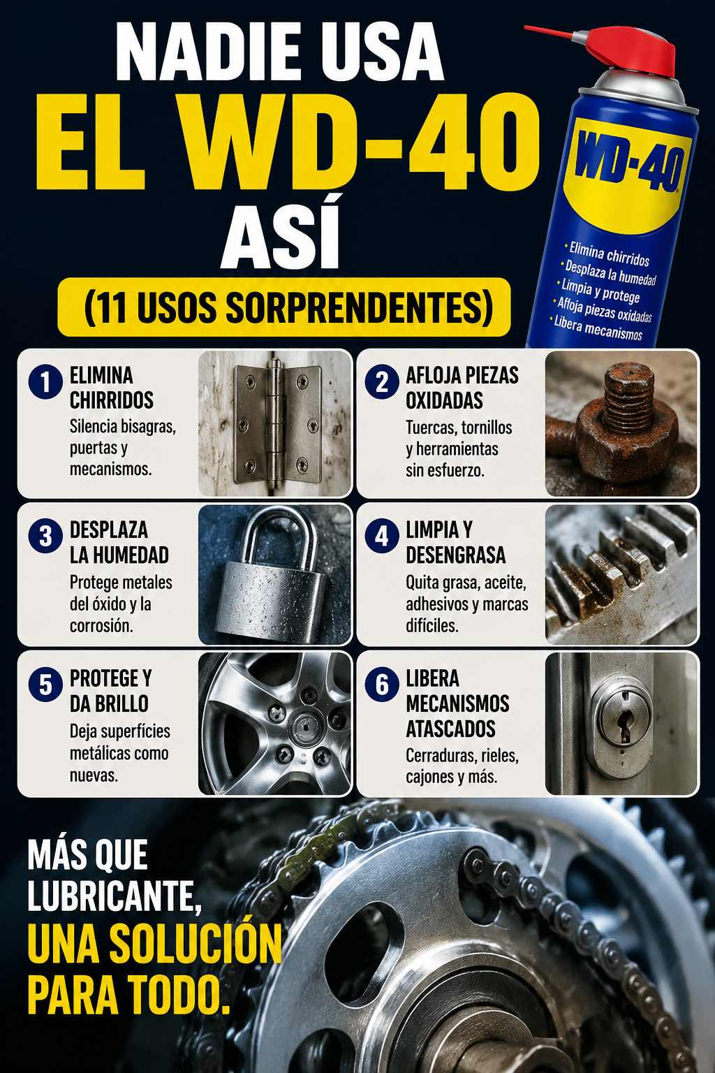 Nadie usa el WD-40 así (11 usos sorprendentes)