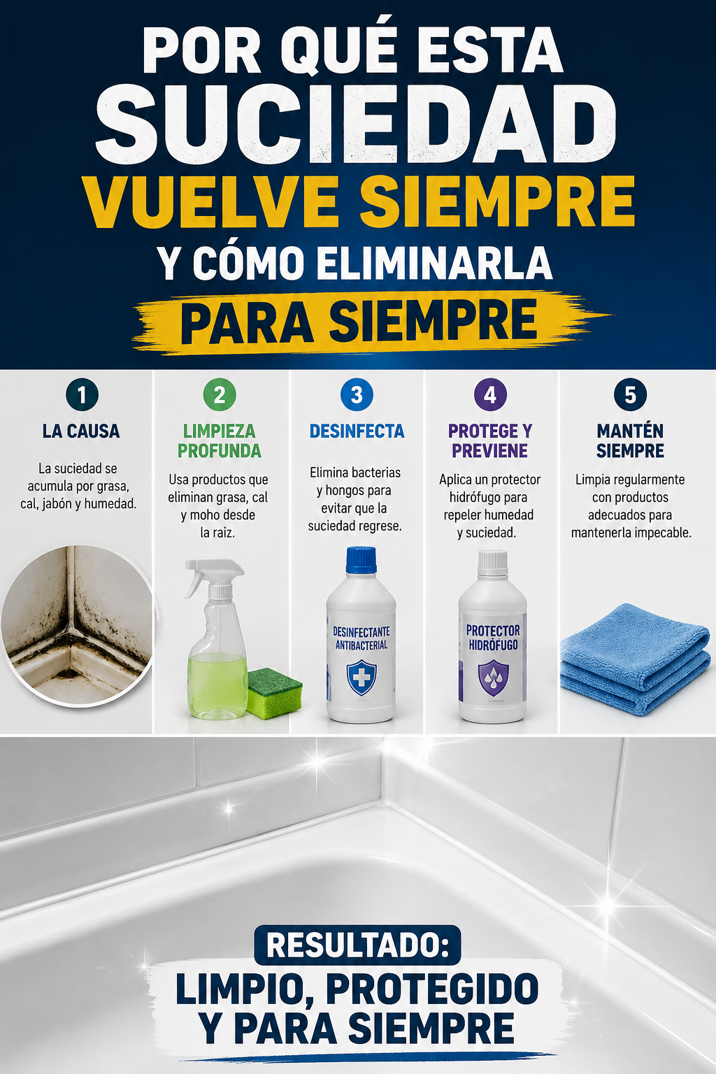 Por qué esta suciedad vuelve siempre y cómo eliminarla para siempre