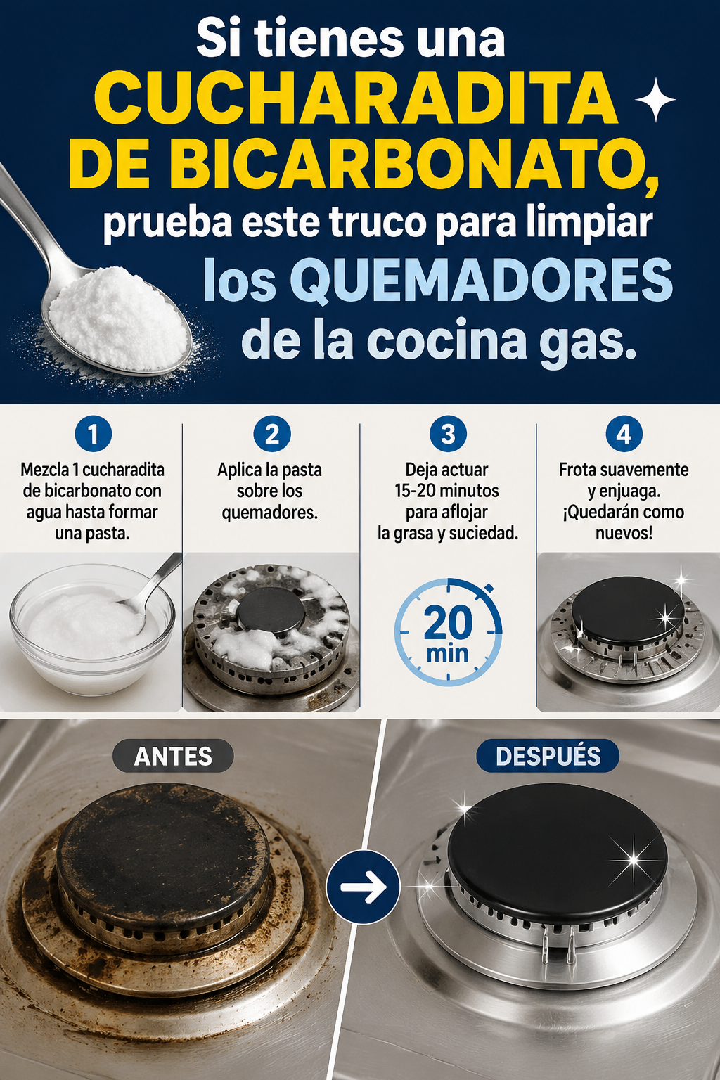 Si tienes una cucharadita de bicarbonato, prueba este truco para limpiar los quemadores de la cocina gas.