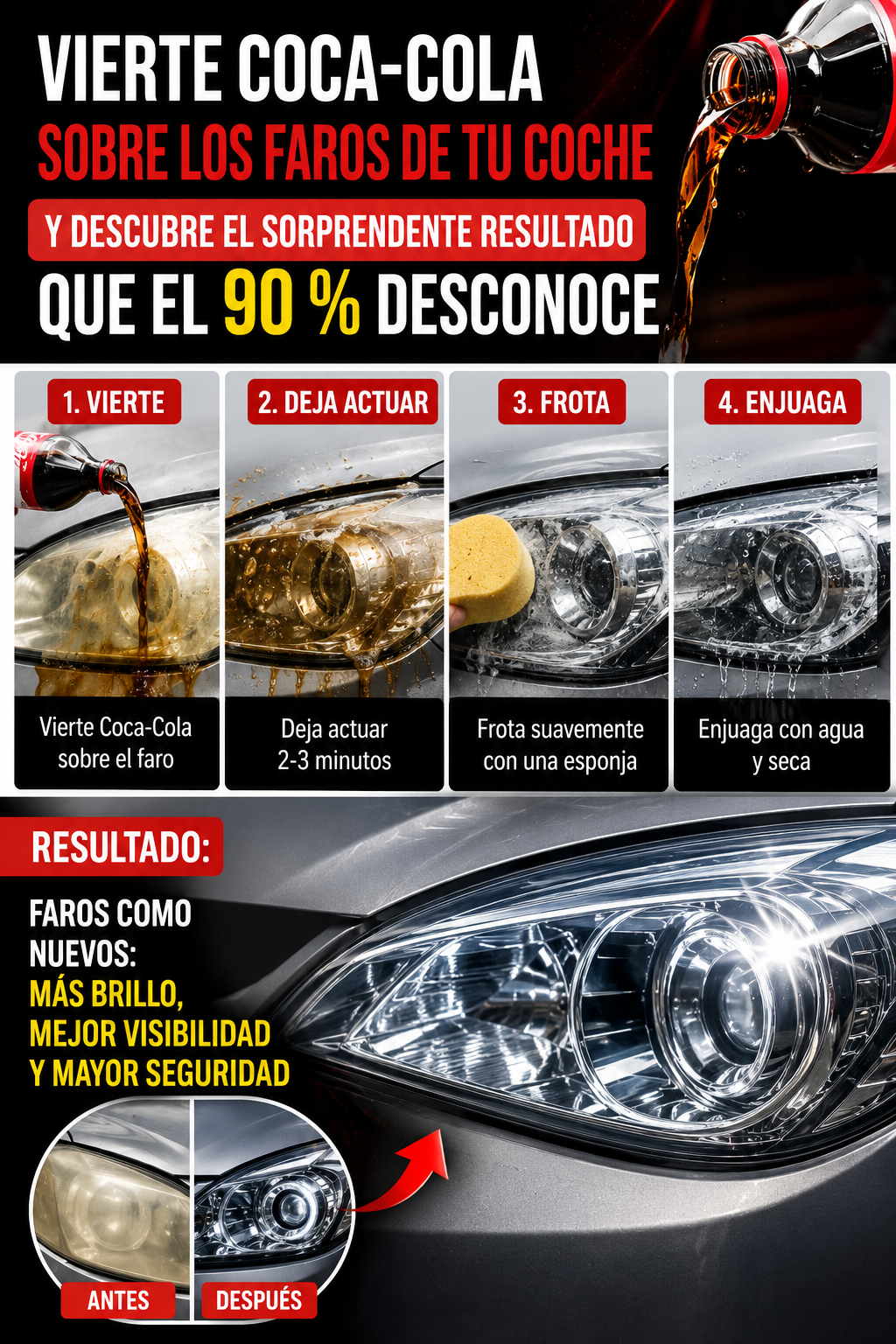 Vierte Coca-Cola sobre los faros de tu coche y descubre el sorprendente resultado que el 90 % desconoce