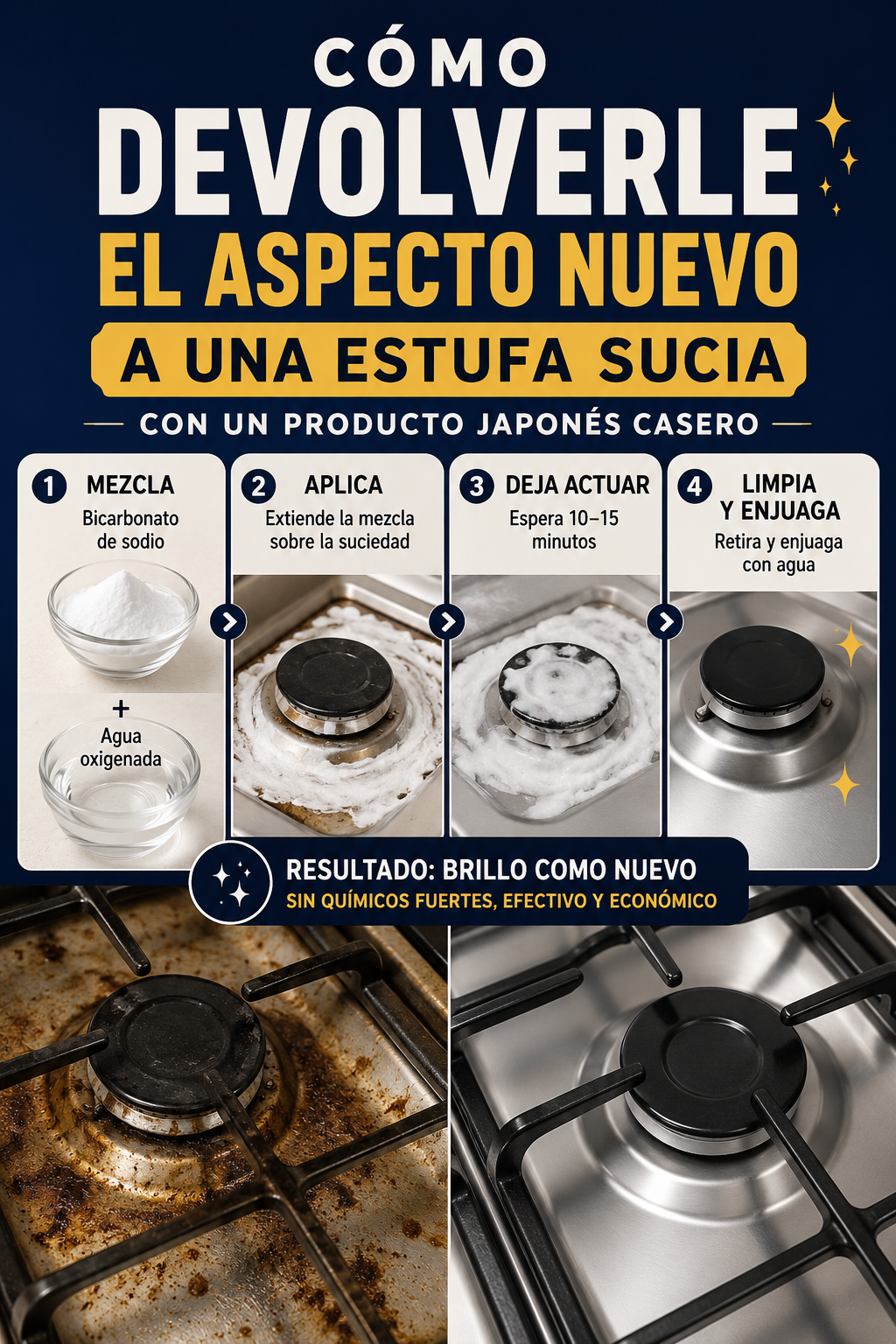Cómo devolverle el aspecto nuevo a una estufa sucia con un producto japonés casero
