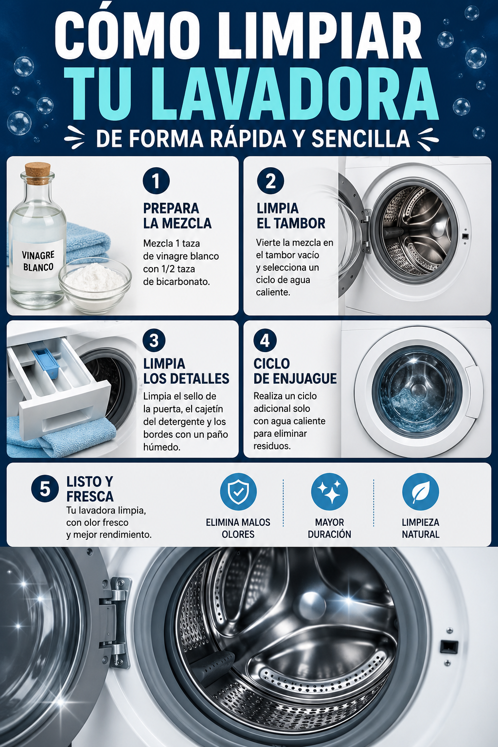 Cómo limpiar tu lavadora de forma rápida y sencilla
