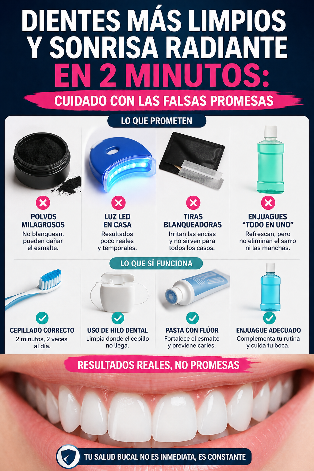 Dientes más limpios y sonrisa radiante en 2 minutos: cuidado con las falsas promesas