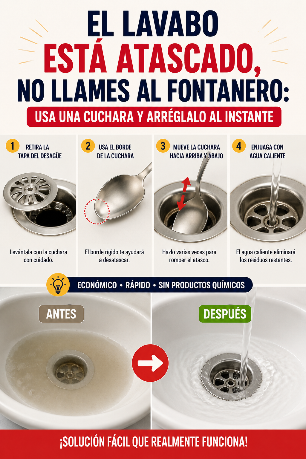 El lavabo está atascado, no llames al fontanero: usa una cuchara y arréglalo al instante
